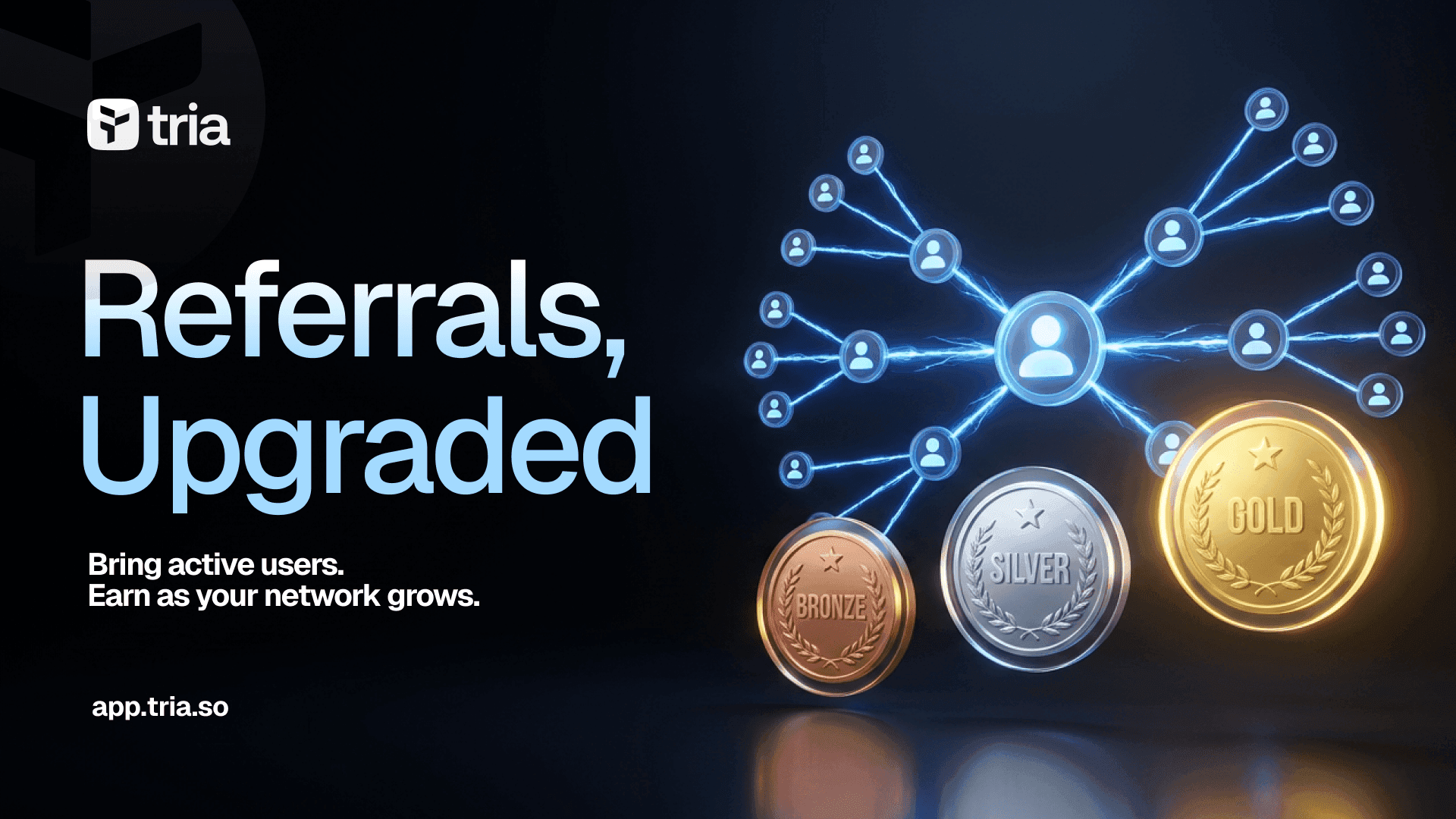 How Season 3 Referral Tiers and Revenue Share Work